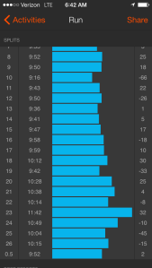 grandmas pacing for latter miles